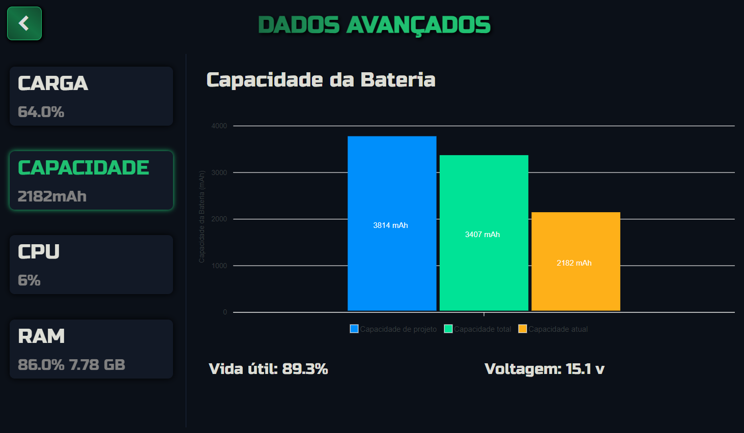 configurações do PowerBeast