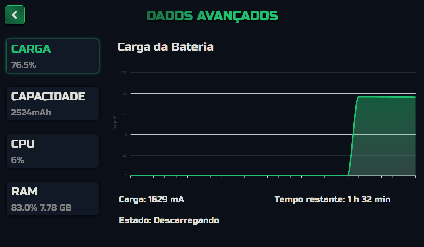 Informações da bateria